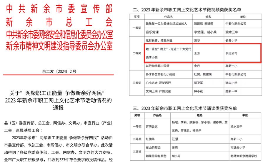 喜報(bào)！ 新余長(zhǎng)運(yùn)王芳榮獲“2023年新余市職工網(wǎng)上文化藝術(shù)節(jié)微視頻二等獎(jiǎng)