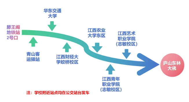 生產(chǎn)經(jīng)營 || 都市城際公交：交旅融合 新春祈福班線即將開通
