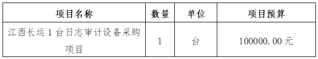 江西合勝合招標(biāo)咨詢有限公司關(guān)于江西長運(yùn)1臺(tái)日志審計(jì)設(shè)備采購項(xiàng)目（項(xiàng)目編號(hào)：CYZB2026003）公開招標(biāo)采購公告
